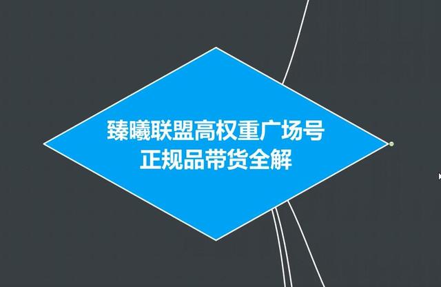 臻曦联盟抖音高权重广场号无人直播正规品带货全解 - 阿伟资源库-阿伟资源库
