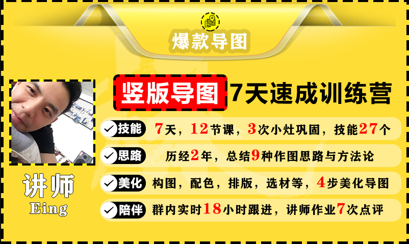 价值1388元【爆款导图】训练营 一张图吸粉800+，学完你也可以 - 阿伟资源库-阿伟资源库