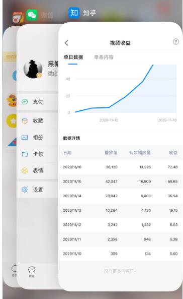 知乎单号2500现金收益，一个批量化无脑操作月赚3W的赚钱项目 - 阿伟资源库-阿伟资源库