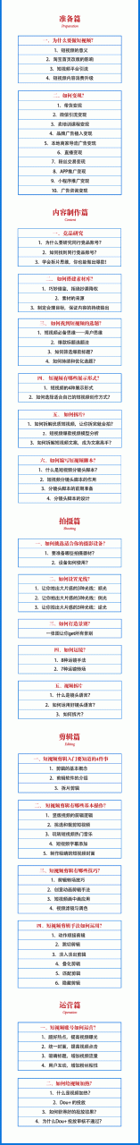 2021匡扶会短视频营销课：从0到1实战教学，制作+拍摄+剪辑+运营+变现 - 阿伟资源库-阿伟资源库