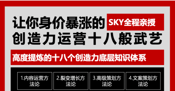 让你的身价暴涨的创造力运营十八般武艺 高度提炼的18个创造力底层知识体系 - 阿伟资源库-阿伟资源库