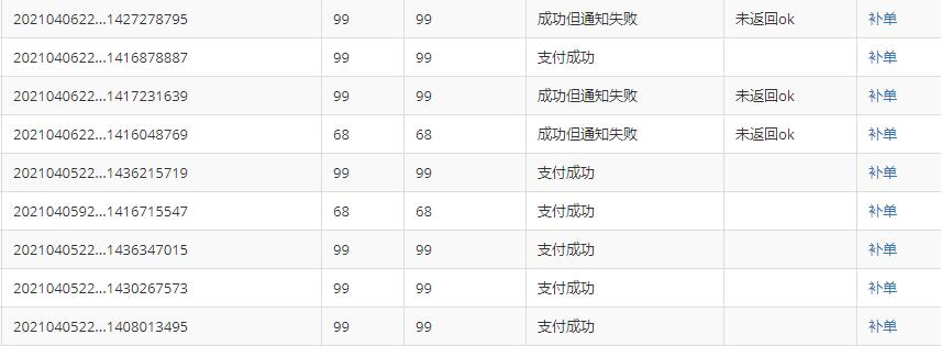 做站群项目我是如何解决支付问题的干货分享 - 阿伟资源库-阿伟资源库