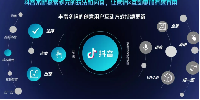 抖音直播精细化运营思维导图！做直播行业的小伙伴值得学习收藏的一份思维图 - 阿伟资源库-阿伟资源库