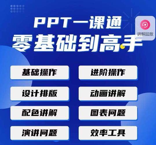 PPT·一课通·0基础到高手：通俗易懂快速掌握PPT的各种应用场合 - 阿伟资源库-阿伟资源库