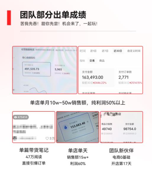 2023小红书电商火爆全网，新晋红利，风口项目，单店收益在3000-30000！ - 阿伟资源库-阿伟资源库