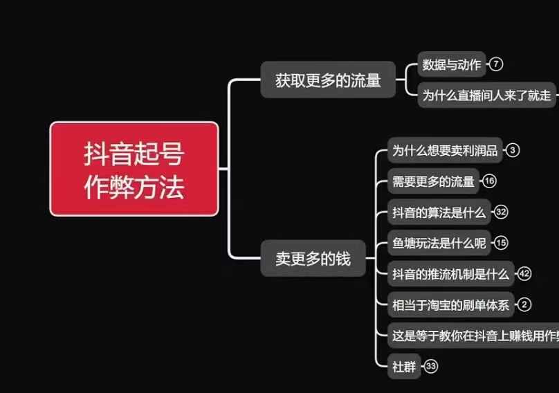 古木抖音起号作弊方法鱼塘起号，获取更多流量，卖更多的钱 - 阿伟资源库-阿伟资源库