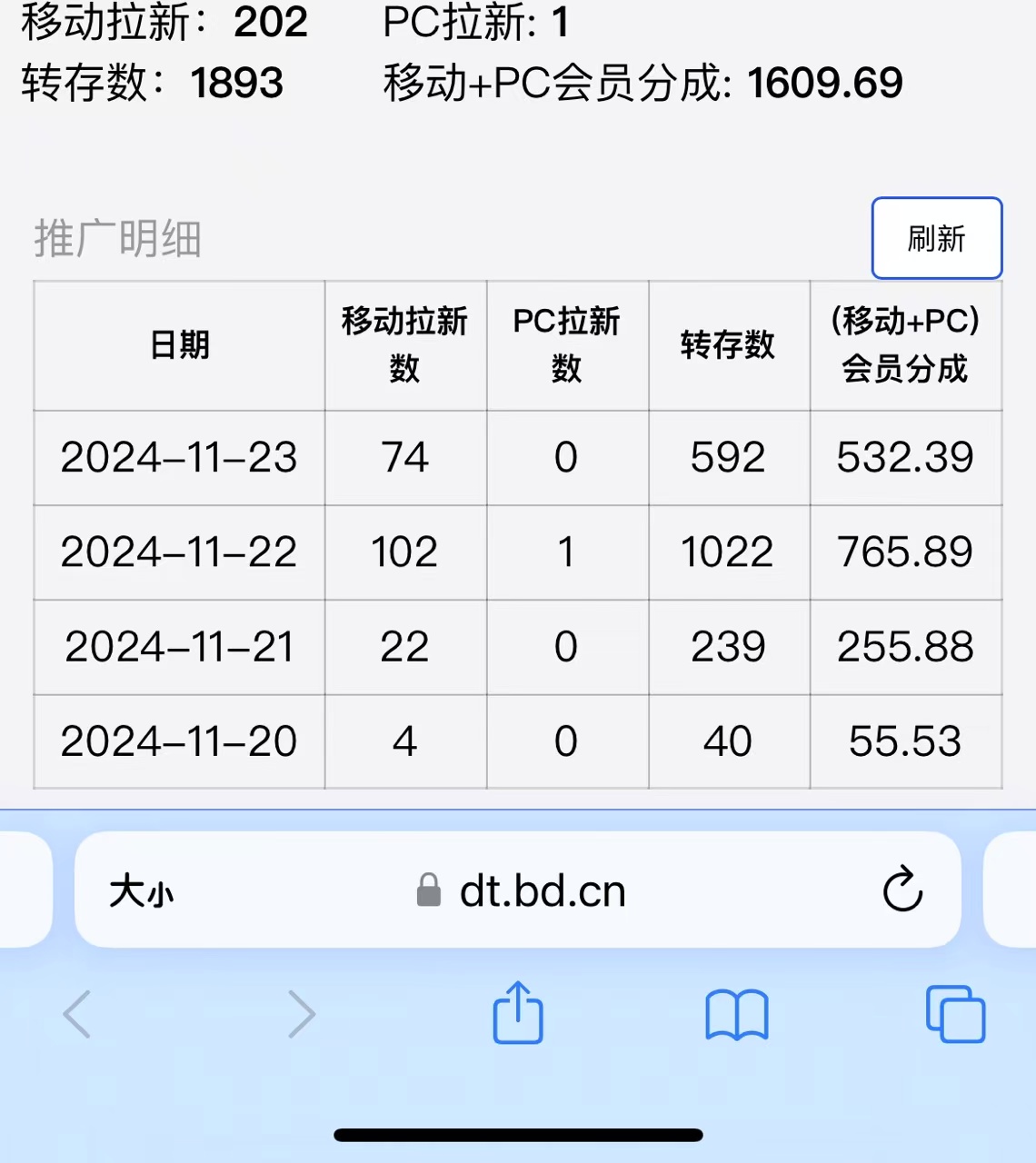 视频无脑搬运b站网盘拉新，单视频最高收益5k+【揭秘】 - 阿伟资源库-阿伟资源库