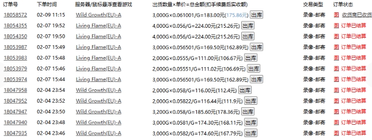 老款游戏全自动打金搬砖，单号一天收益2张左右，多号操作每天轻松日入多张【揭秘】 - 阿伟资源库-阿伟资源库